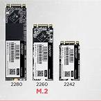 m.2 slot vs pcie